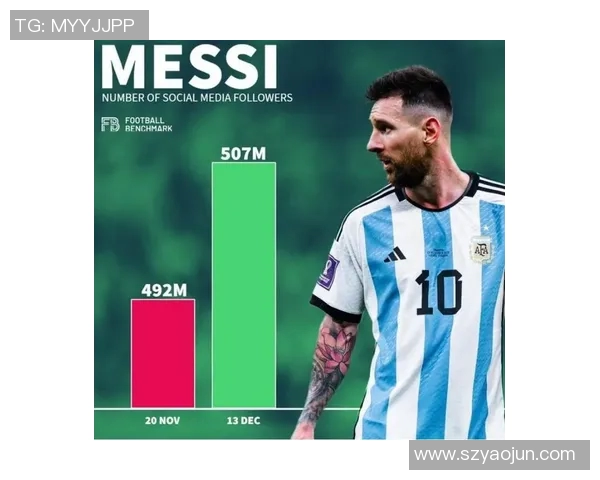 足球球星评价新标准:从技术水平到场外影响力全面分析 足球球星评价新标准:从技术水平到场外影响力全面分析