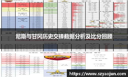 尼斯与甘冈历史交锋数据分析及比分回顾